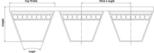 banded V belt